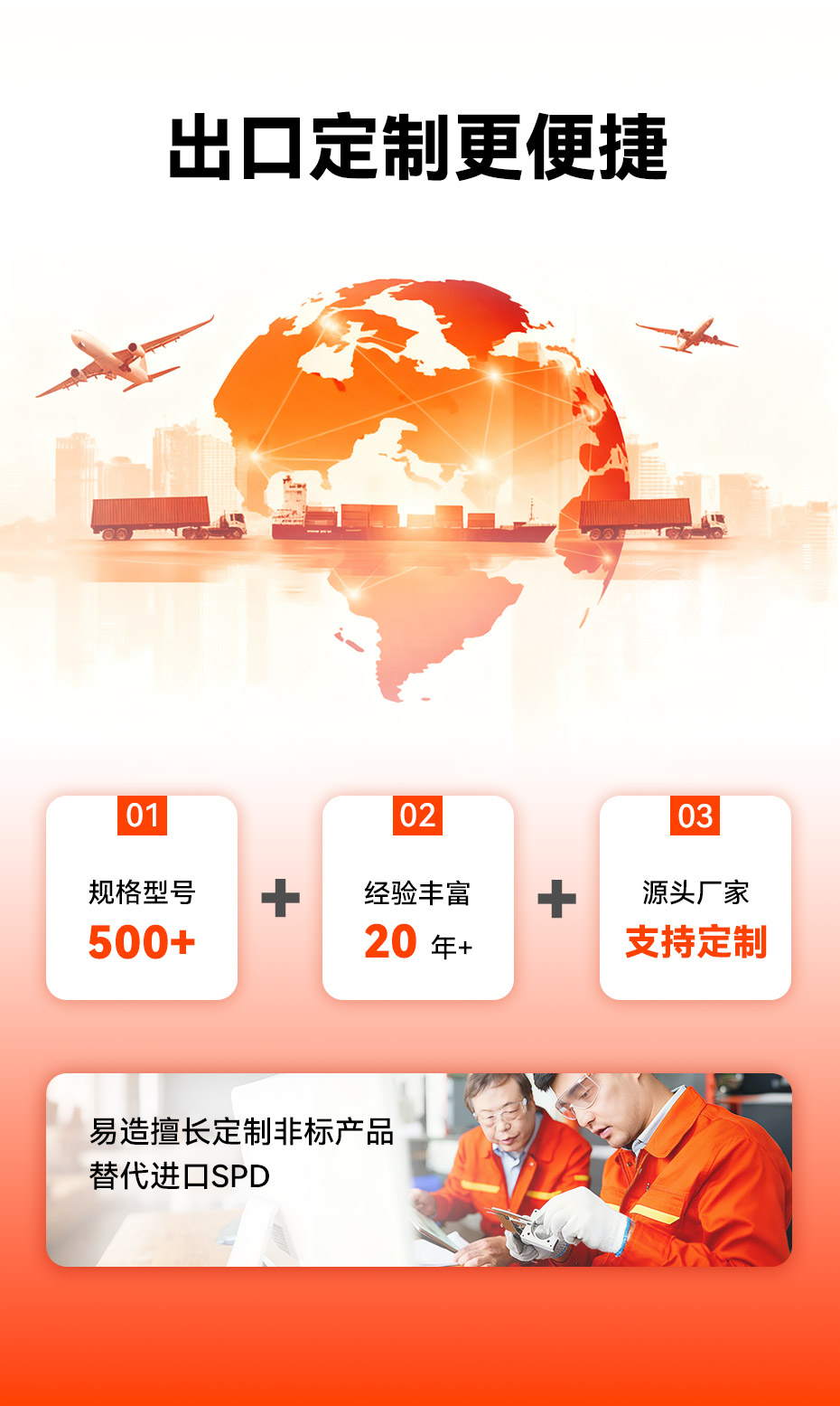 800V浪涌保护器出口认证