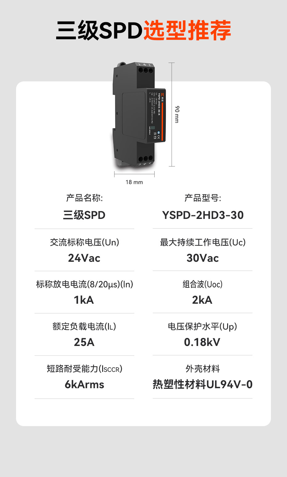 3级浪涌保护器认证选型推荐