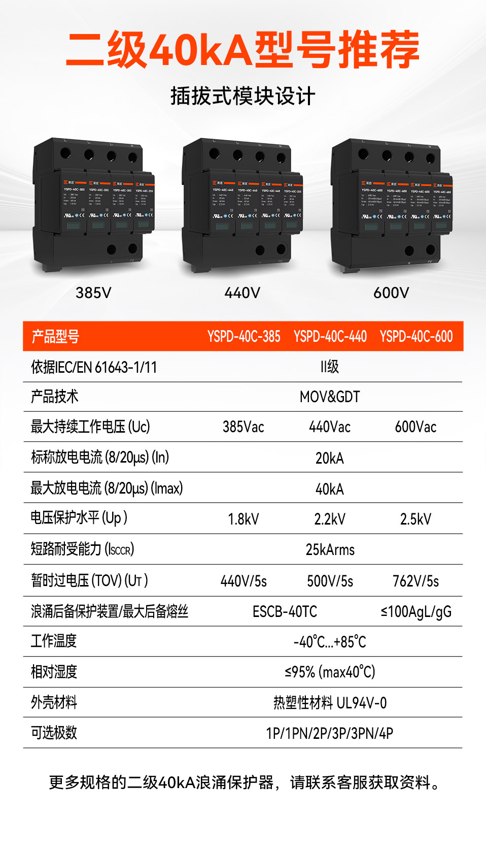 40kA二级浪涌保护器型号推荐