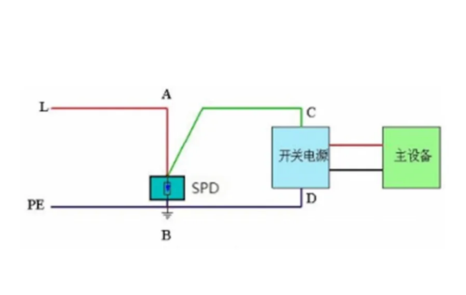 浪涌保护器接线方式-凯文接法