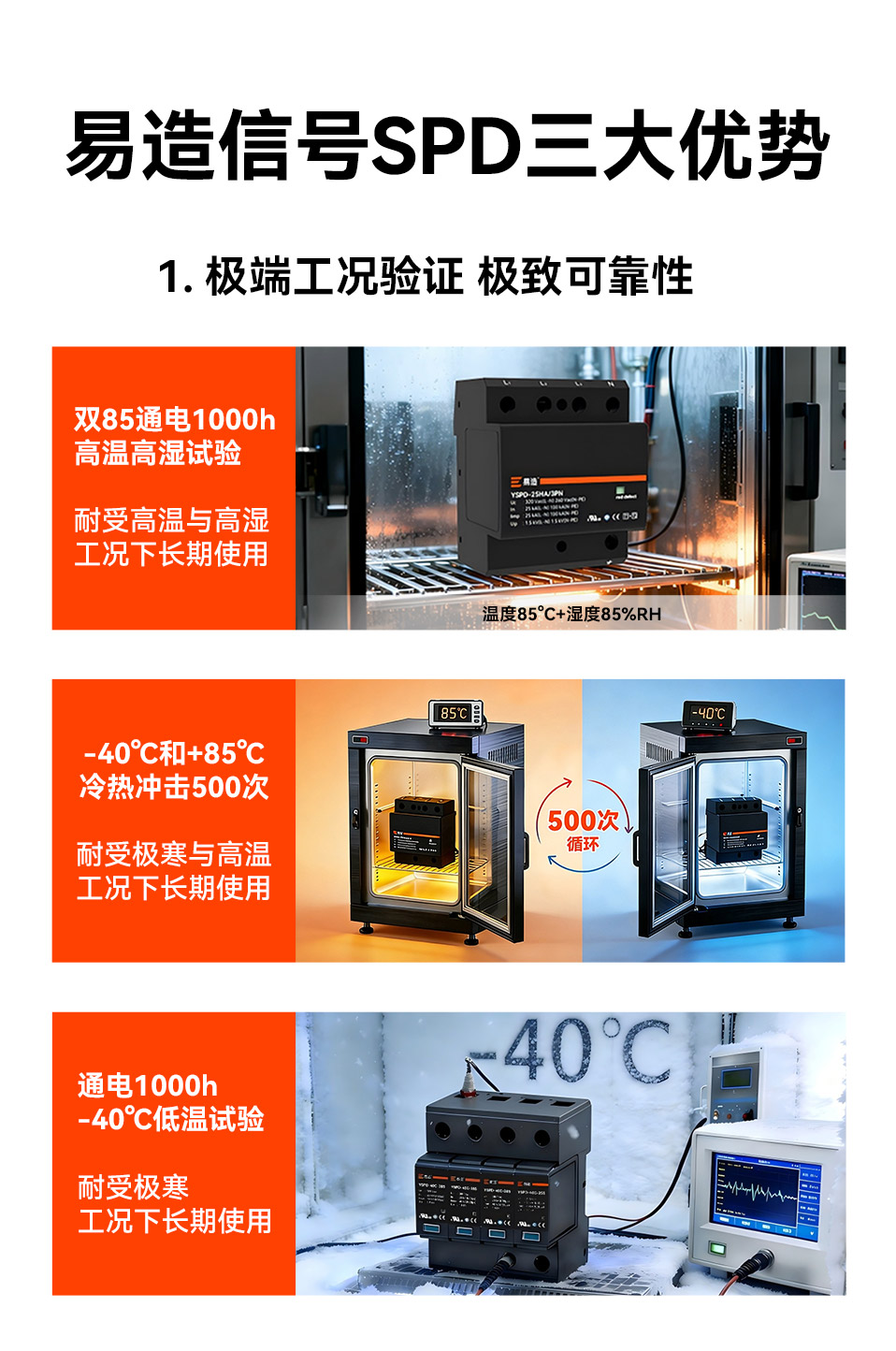 易造控制信号浪涌保护器3大优势