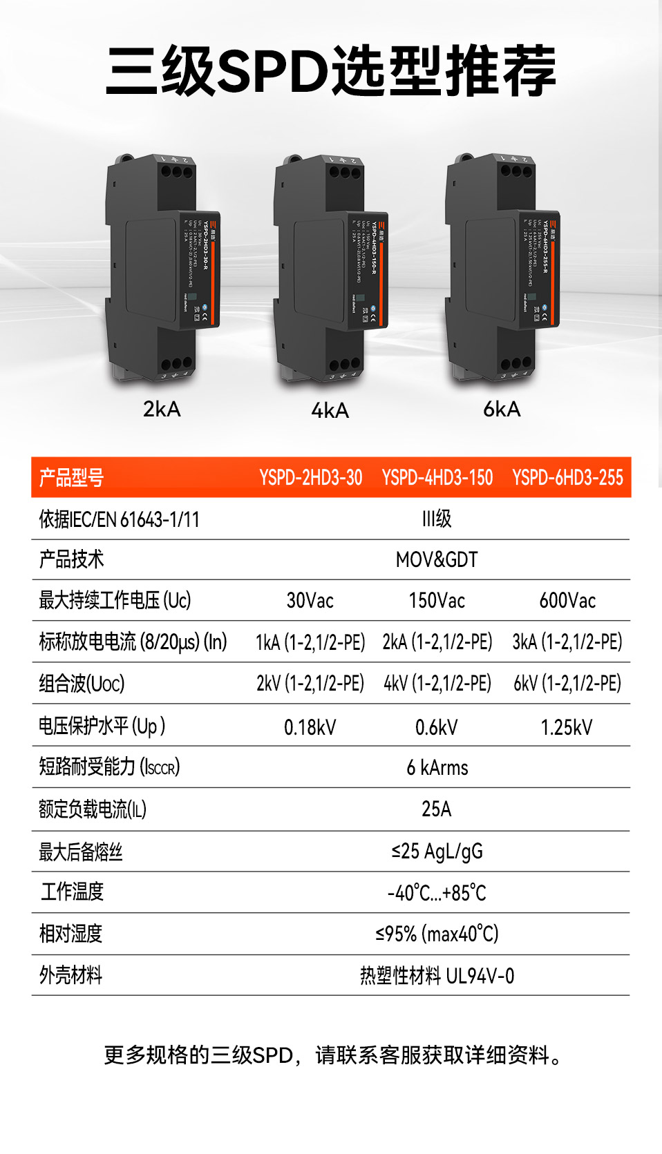 三级浪涌保护器选型推荐