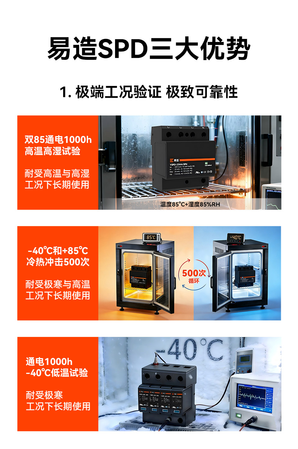 易造出口浪涌保护器优势