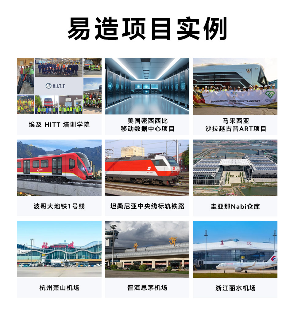 易造控制信号浪涌保护器项目案例