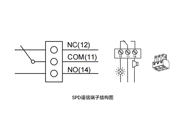 浪涌保护遥信结构图 浪涌保护遥信结构图