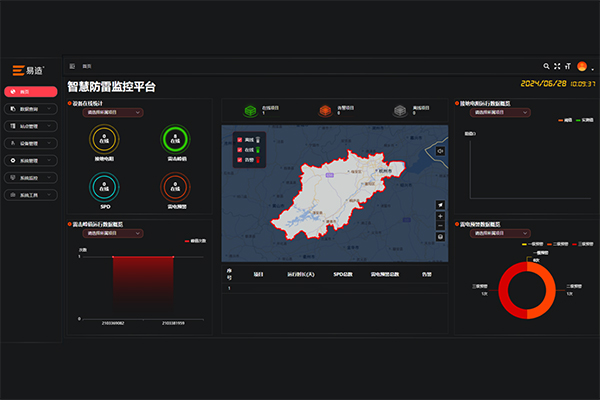 SPD遥信功能的作用是什么 SPD遥信功能的作用是什么