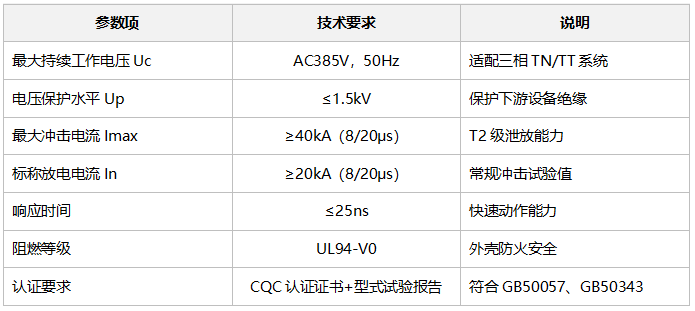 地铁配电箱SPD选型