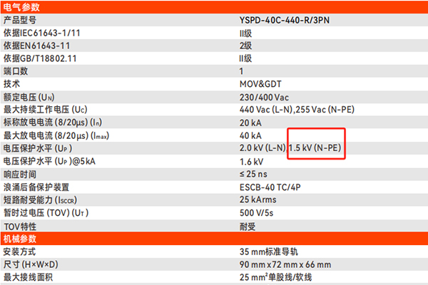 YSPD-40C-440-R/3PN