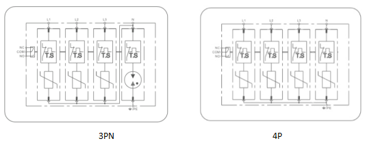 浪涌保护器 浪涌保护器