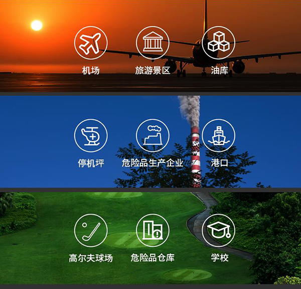 雷电预警系统 雷电预警系统