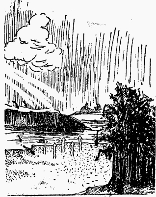 雷电雷电的发生