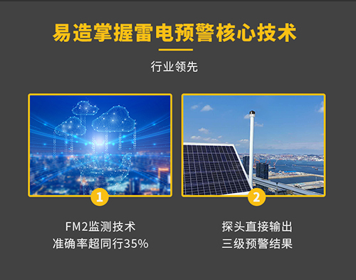 雷电预警系统
