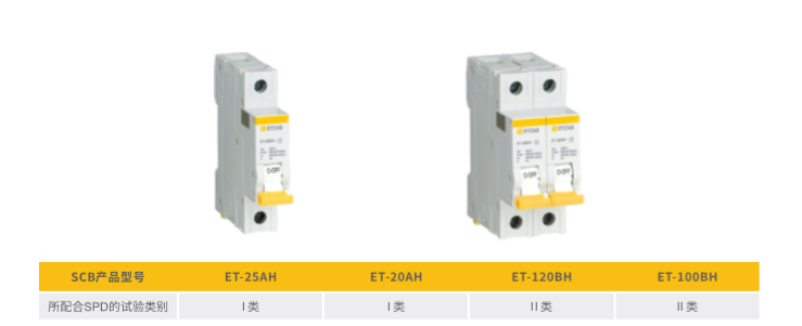 SPD专用后备保护器（SCB）的参数含义是什么-杭州易造