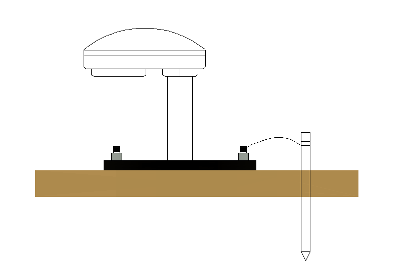 预警探头的接地要求