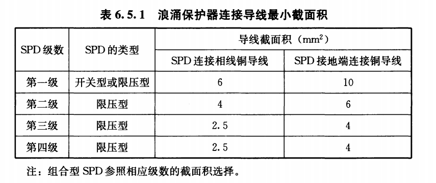 SPD后备保护器怎么安装