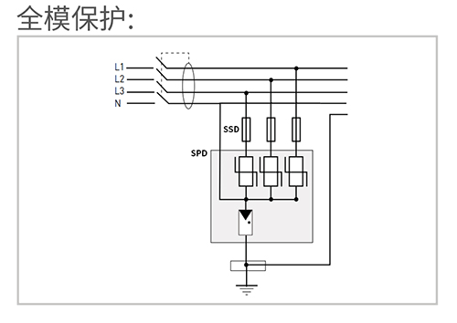 浪涌保护器怎么安装