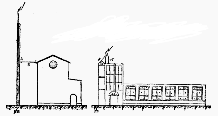 建筑物的一般防雷措施之防直接雷的措施 建筑物的一般防雷措施之防直接雷的措施