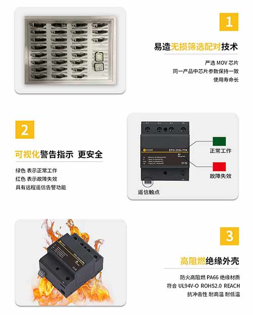 浪涌保护器有哪些作用 浪涌保护器有哪些作用