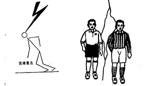 你见过被雷电击毙的人吗-详情看这里(连载2)--易造防雷