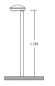 大气电场仪的分类和选址要求-探头