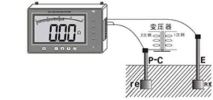 接地电阻监测仪—全是细节【易造防雷】