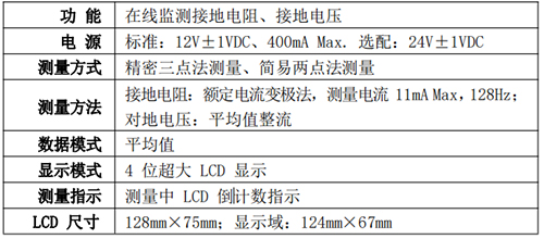 接地电阻监测仪 接地电阻监测仪