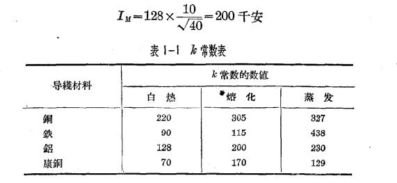 雷雨的形成及雷电的特性-雷电的效应1 雷雨的形成及雷电的特性-雷电的效应1