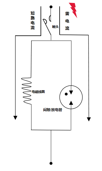 SCB后备保护器内部结构
