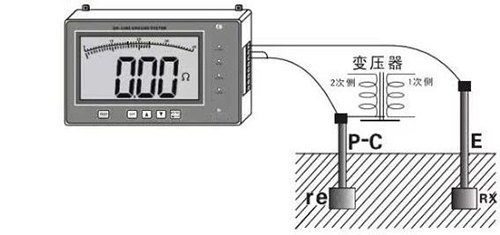 接地电阻监测仪 接地电阻监测仪