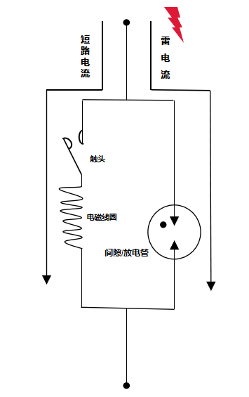 SCB后备保护器内部结构