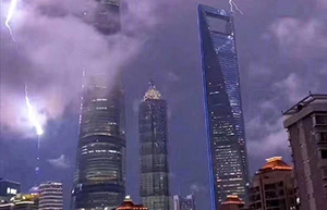 各种建筑物对防雷的要求—**类建筑物的防雷要求（连载1）【易造】