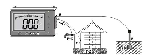 接地电阻监测仪 接地电阻监测仪