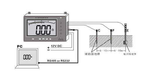 接地电阻监测仪 接地电阻监测仪