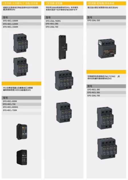 光伏防雷器的使用场景-产品