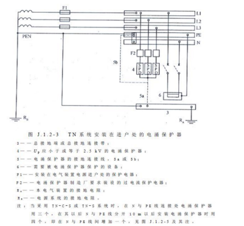 浪涌保护器怎么选型-IT系统 3P+N 浪涌保护器怎么选型-IT系统 3P+N