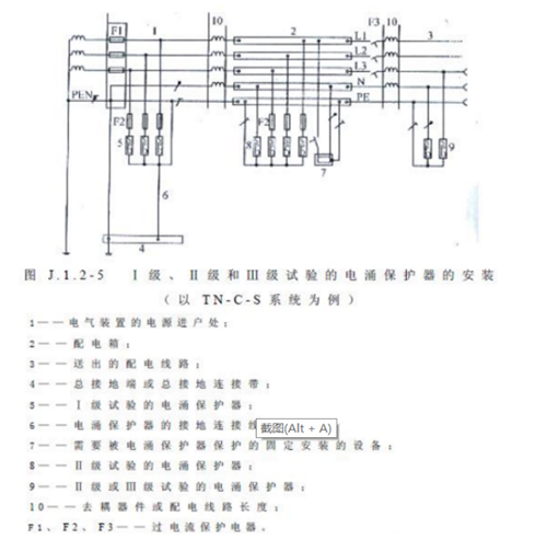 浪涌保护器怎么选型-TN-C系统 浪涌保护器怎么选型-TN-C系统