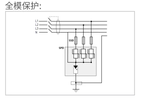 浪涌保护器的安装及保护-全模保护