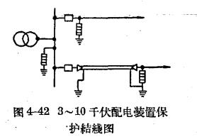 35kv及以上变电所内3~10kv配电装置的防雷保护 35kv及以上变电所内3~10kv配电装置的防雷保护
