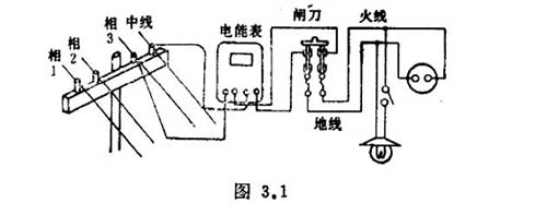 为什么已经断开电源的电器外壳 却还这么危险呢 为什么已经断开电源的电器外壳 却还这么危险呢