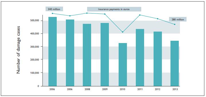 什么是浪涌电压?它是如何发生的? 什么是浪涌电压?它是如何发生的?