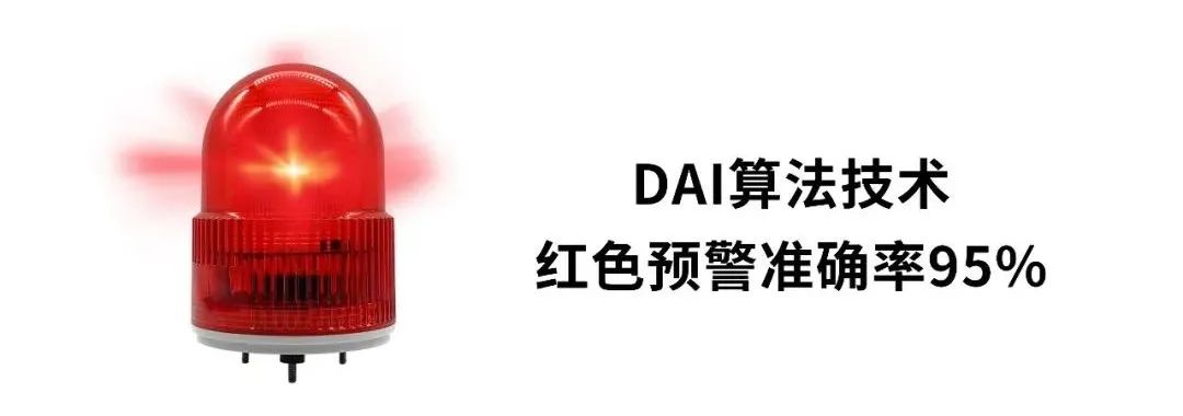 EW3.0雷电预警系统-红色预警准确率95%