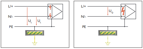 共模 差模什么是浪涌电压?它是如何发生的?- 共模 差模什么是浪涌电压?它是如何发生的?-