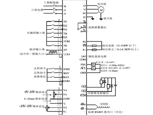 变频器工作原理 变频器工作原理