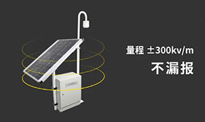 雷电预警系统是怎么报警的-看完这篇都懂了--易造防雷