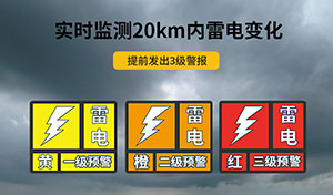 雷电预警系统安装环境怎么选-有效提高预警准确率--易造防雷