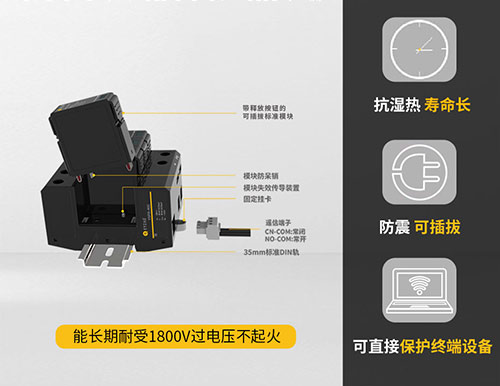 家用浪涌保护器怎么选-40ka
