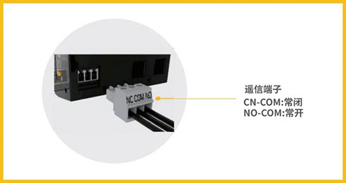 怎样才能知道浪涌保护器是否损坏-遥信