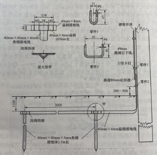 防雷接地-引下线装置