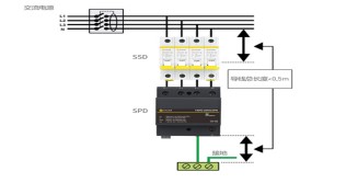 浪涌保护器连接导线长对性能的影响——一看就懂【易造防雷】