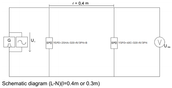 YSPD-25HA-320-R/3PN YSPD-25HA-320-R/3PN